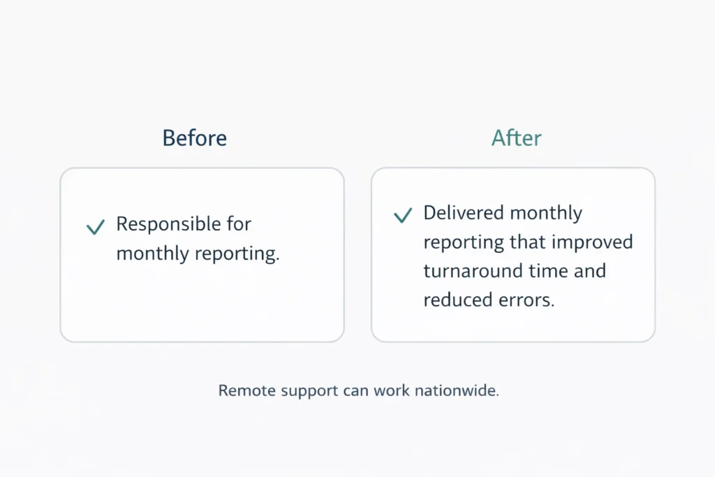 Before and after example showing a responsibility bullet improved into an achievement-focused CV bullet